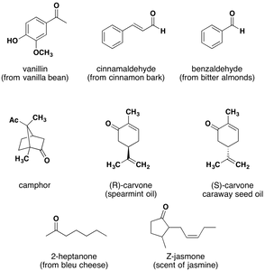 Get To Know Your Aldehydes